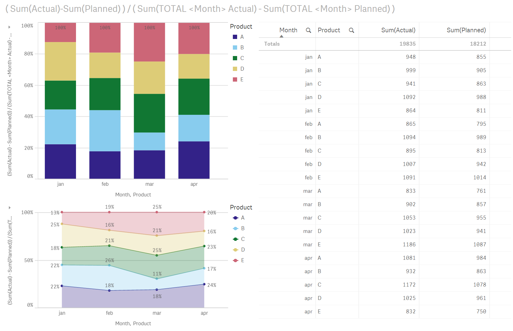 Latest QSDA2022 Study Plan